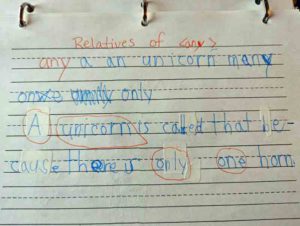 word-relatives Word Relatives
